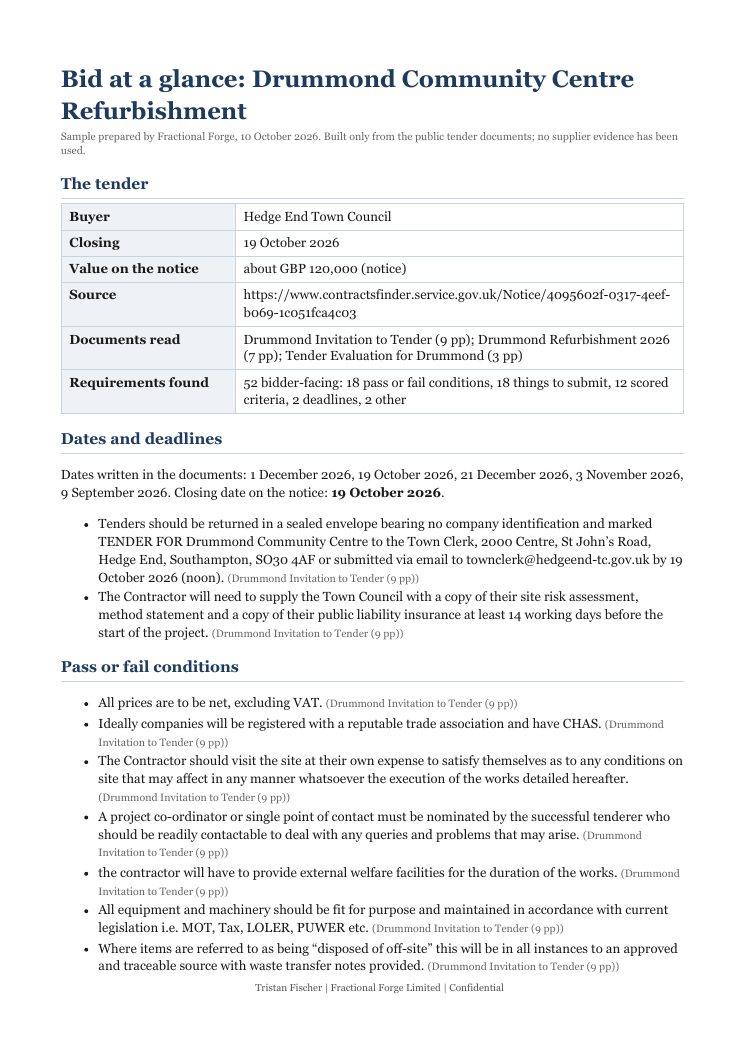 First page of the Bid Check sample report